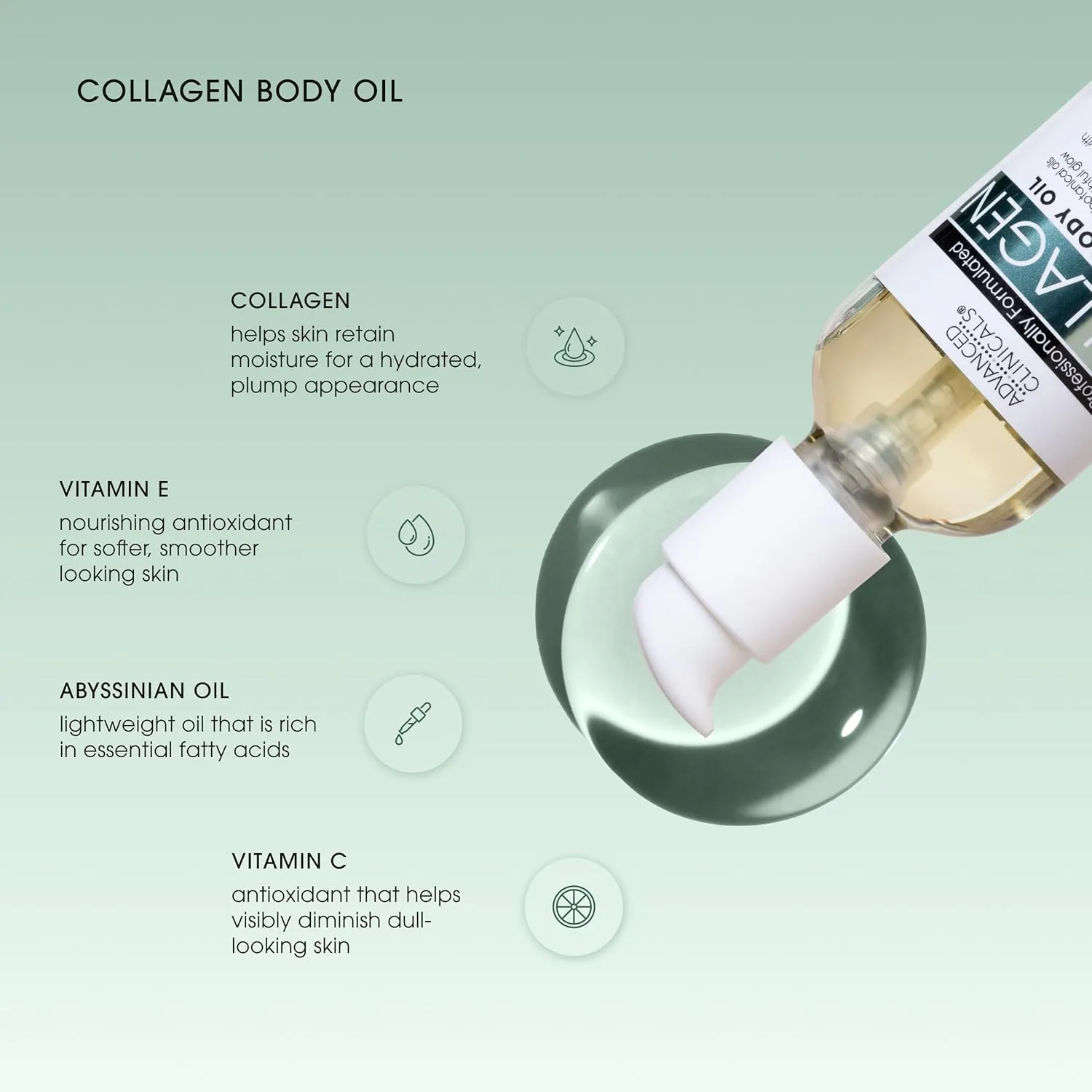 Advanced Clinicals Retinol Body Lotion   Collagen Body Oil 2pc Skincare Set For Women & Men | Fragrance Free Retinol Lotion   Collagen Massage Body Oil To Improve Appearance Of Crepey Skin, 2pc Set