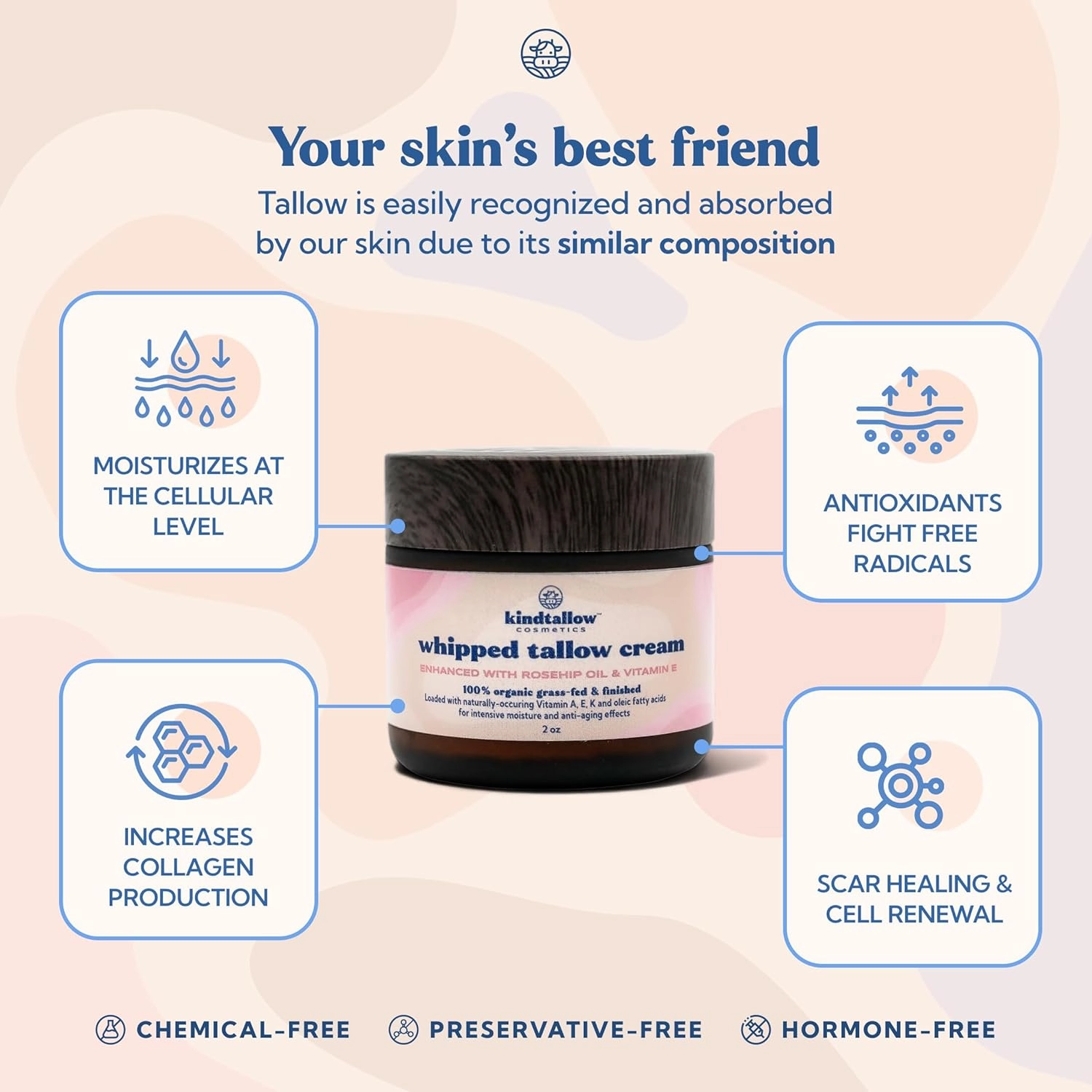 Beef Tallow for Skin - Organic Tallow Face Moisturizer and Body Butter from 100% Grass Fed Beef Tallow, (Rosehip   Vitamin E) Made with Jojoba Oil for Sensitive Skin, Eczema, Baby, 2 oz