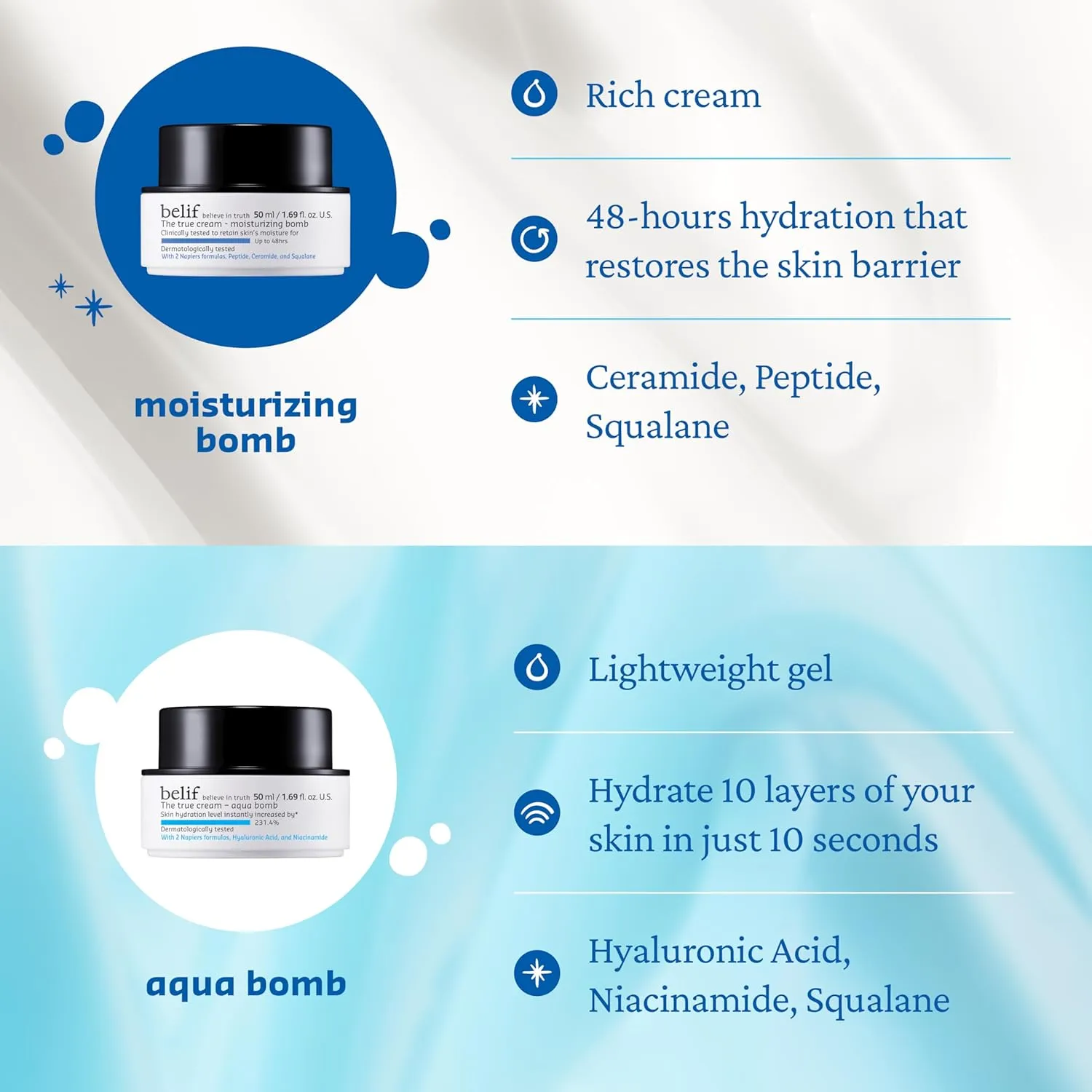 belif Moisturizing Bomb – Daily Ceramide Moisturizer with Peptide & Squalane, 48hr Hydration & Anti-Aging Cream, Milky & Lightweight, Restores Skin Barrier, Korean Skincare, 3.3 fl oz (100ml)