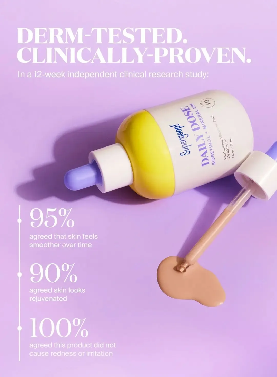 Daily Dose Bioretinol   Mineral SPF 40