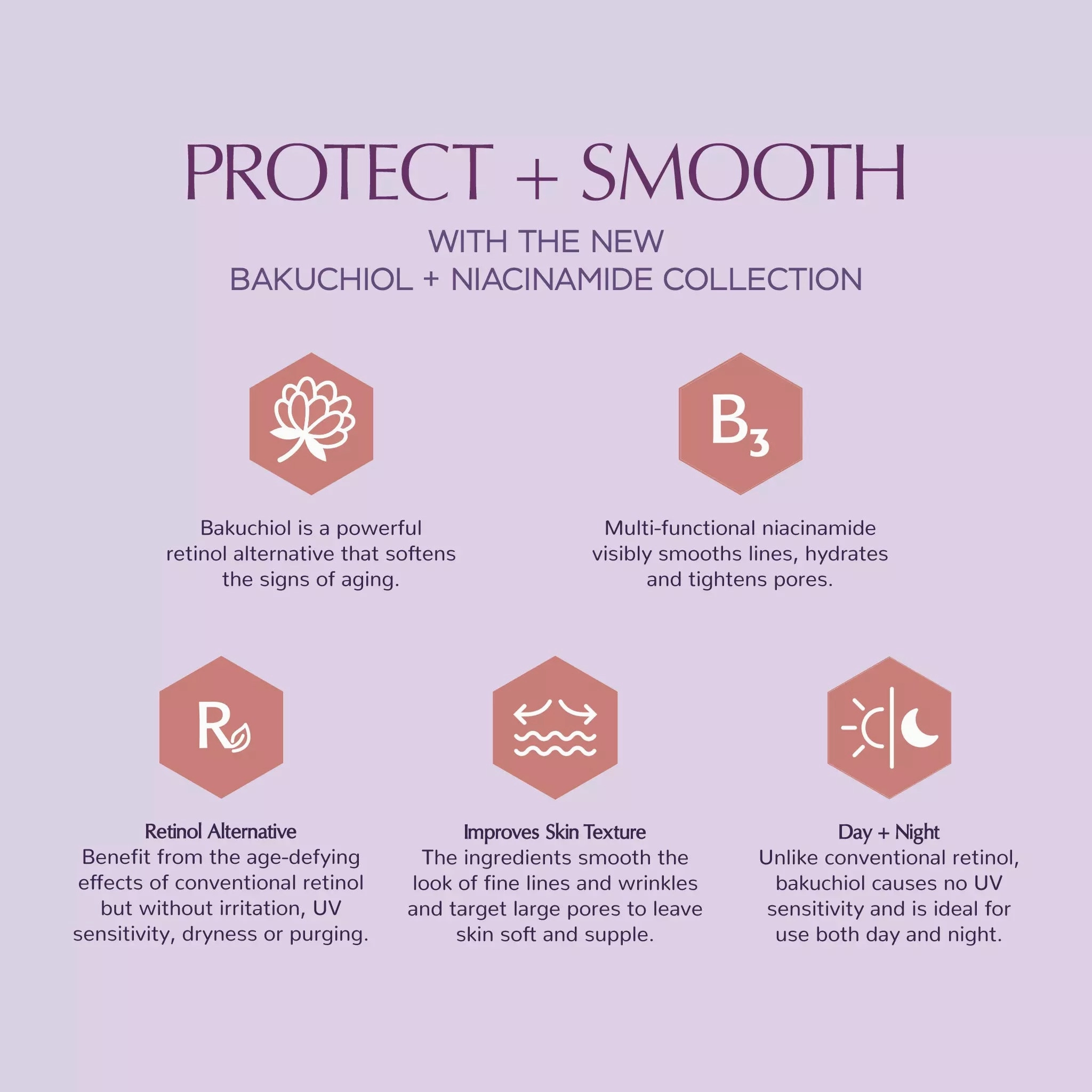 Eminence Organics Bakuchiol   Niacinamide Collection Bundle