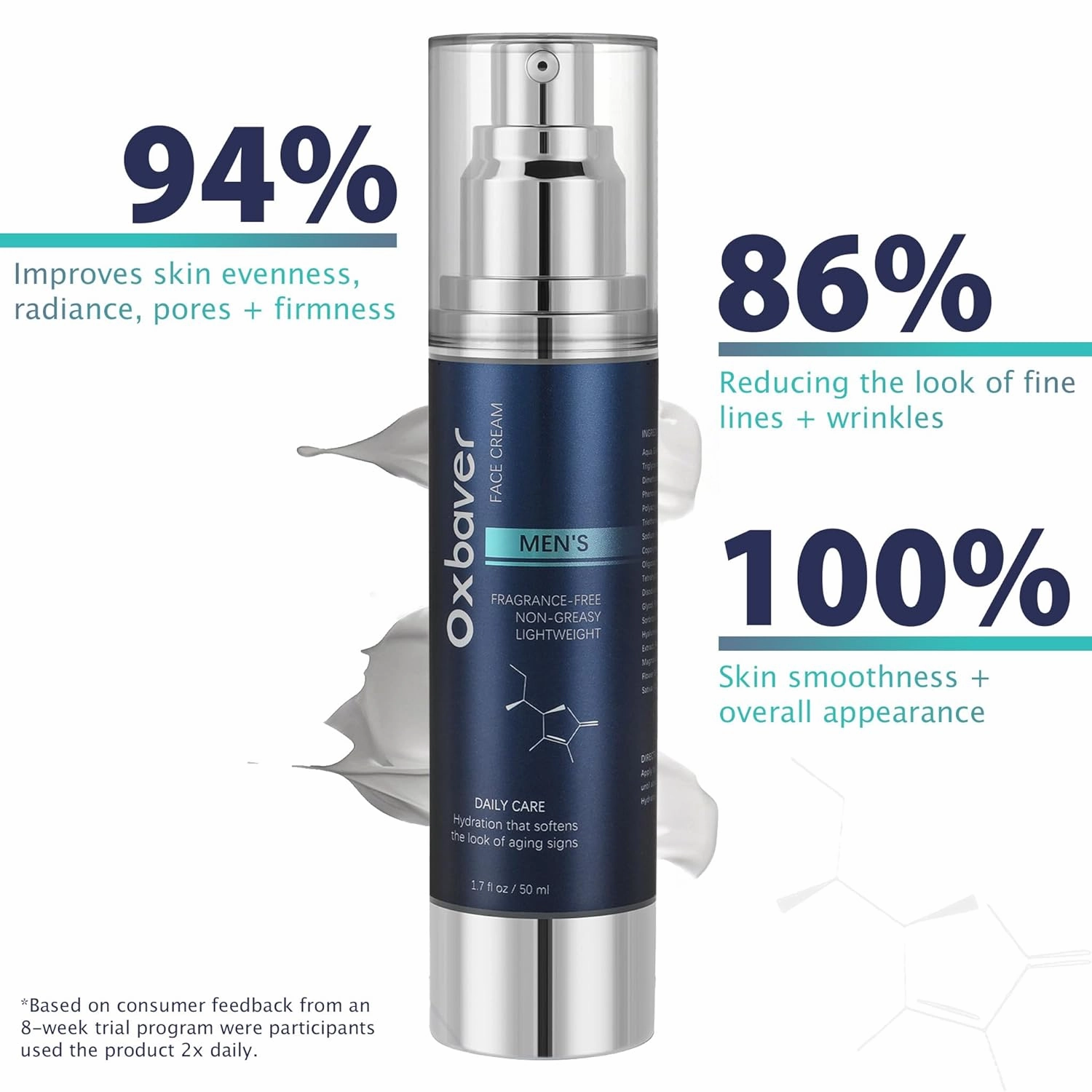 Face Cream for Men: 6-in-1 for Men Face Moisturizer with Collagen and Retinol for Deep Hydration All Day and to Reduce the Look of Aging Signs (1)