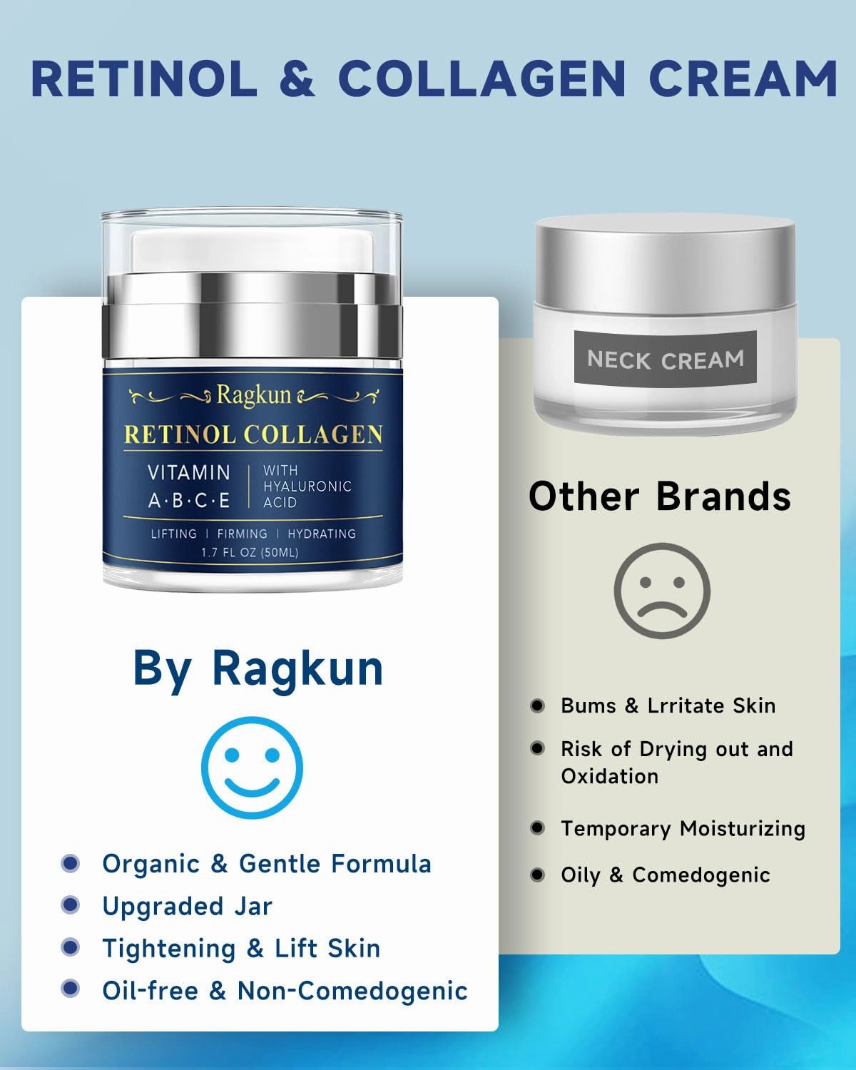 Face Moisturizer Retinol Cream - Neck Collagen Creams for Tightening and Firming - anti Aging Day & Night Facial Moisturizer for Women & Men, Tighten and Lift Wrinkle Cream - 1.7 Fl Oz