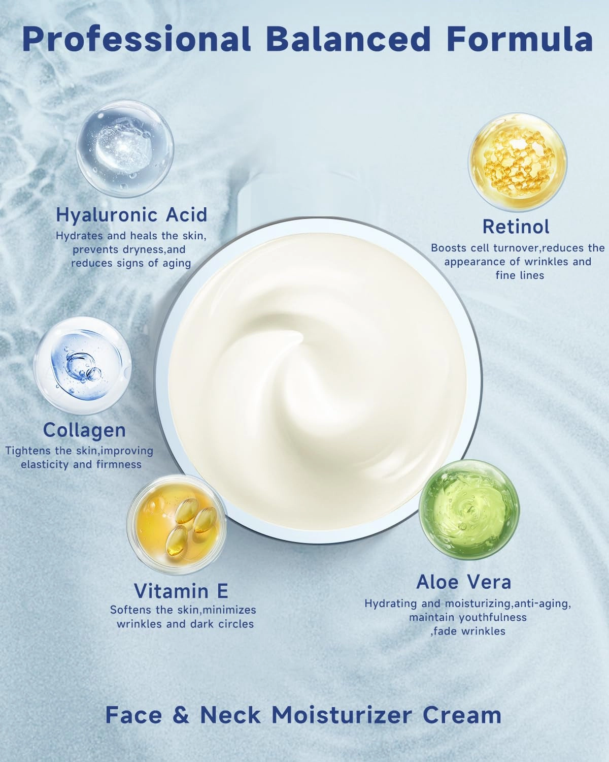 Face Moisturizer Retinol Cream - Neck Collagen Creams for Tightening and Firming - anti Aging Day & Night Facial Moisturizer for Women & Men, Tighten and Lift Wrinkle Cream - 1.7 Fl Oz