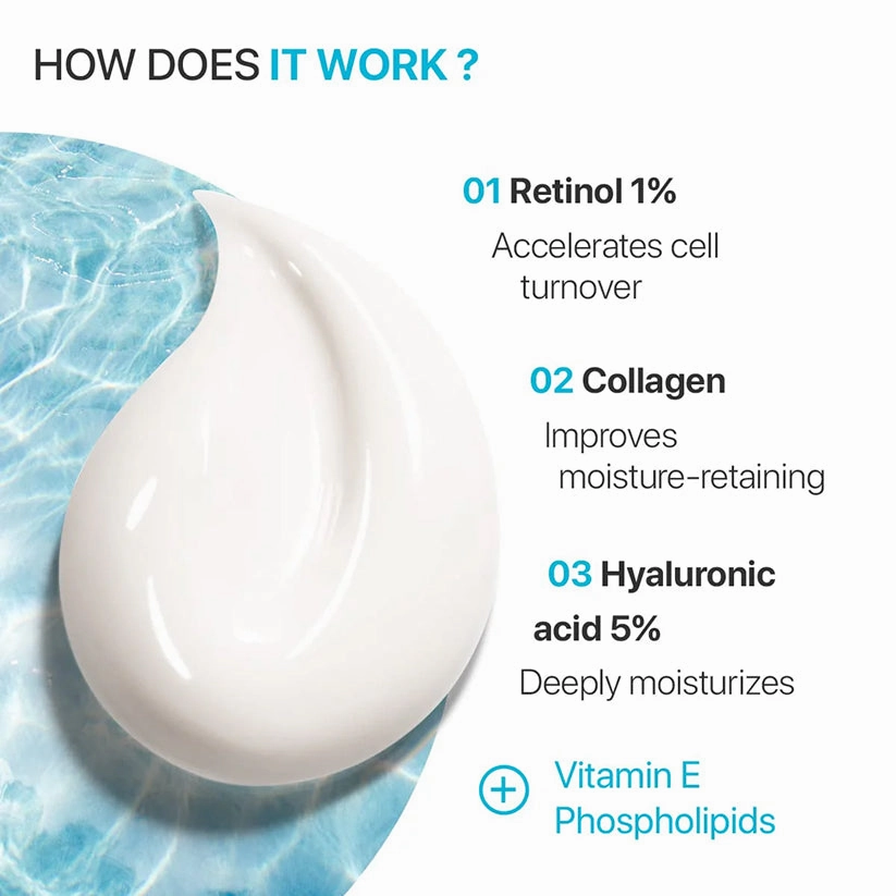 Glow Rest – Retinol Face Moisturizer Cream