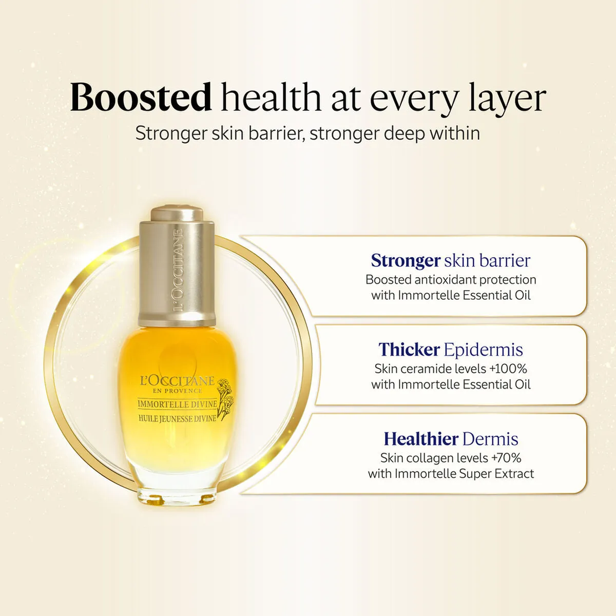 Immortelle Divine Youth Oil