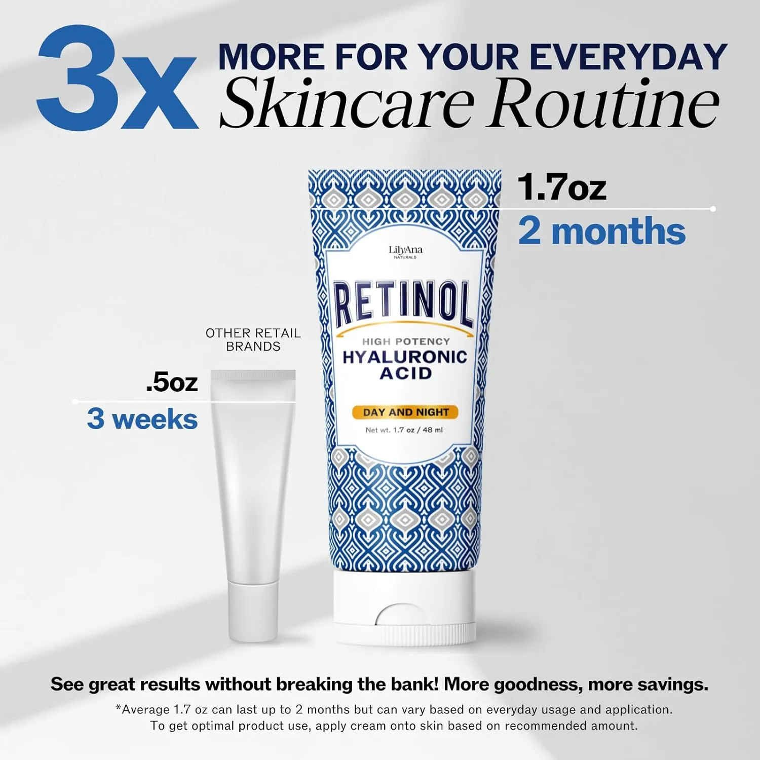 LilyAna Naturals Retinol Cream - Anti-Aging Moisturizer for Face & Neck, Made in USA, Wrinkle Reduction - 1.7oz, 2 Pack