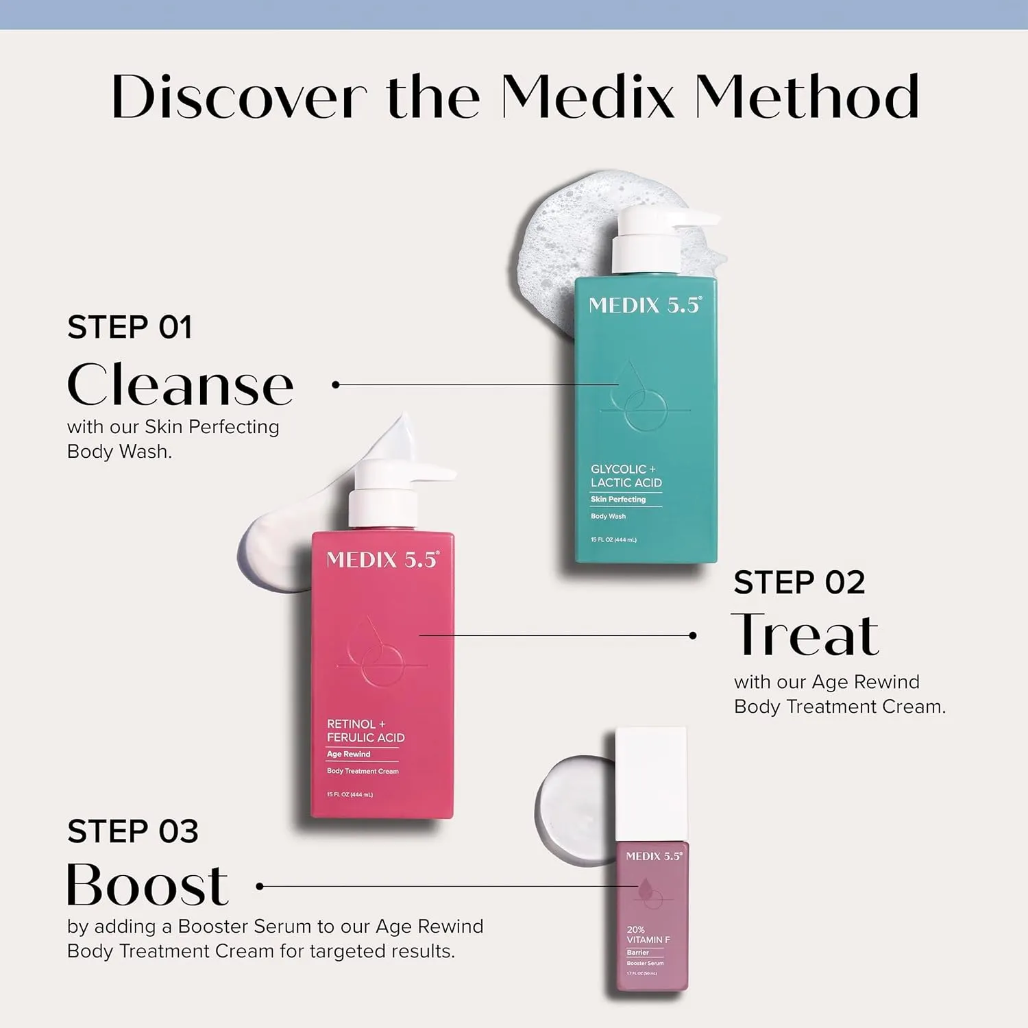 Medix 5.5 Exfoliating AHA Glycolic Acid Face & Body Wash Cleanser   Retinol Moisturizing Body Cream Lotion Skin Care 2PC Set | Alpha Hydroxy Acid & Lactic Acid Foaming Face Wash, 2-PC
