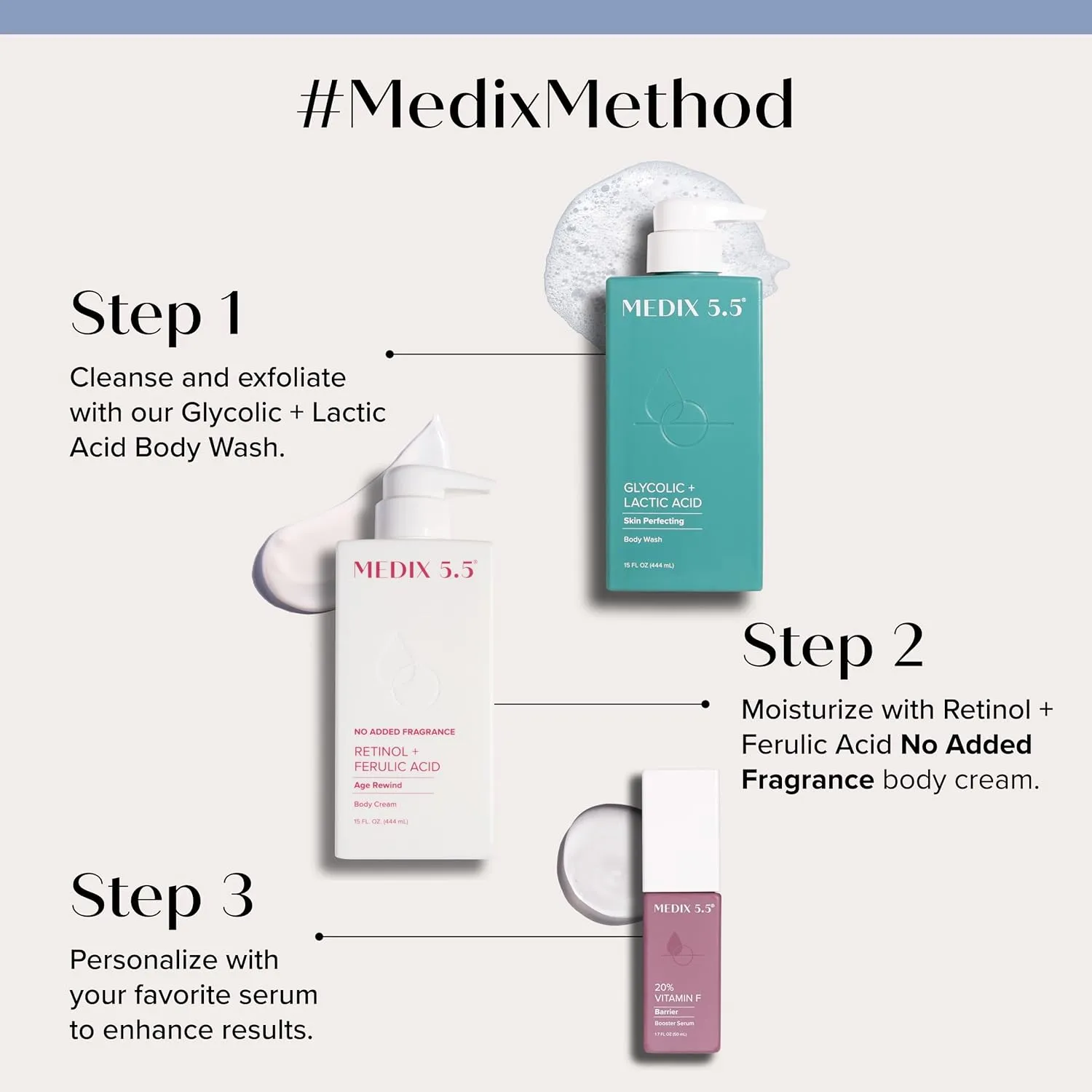 MEDIX Fragrance Free Retinol Body Lotion Crepey Skin Care Treatment | Firming Body & Face Moisturizer | Anti Aging Retinol Cream For Face Targets Look Of Crepe Skin & Wrinkles, 15 Fl Oz