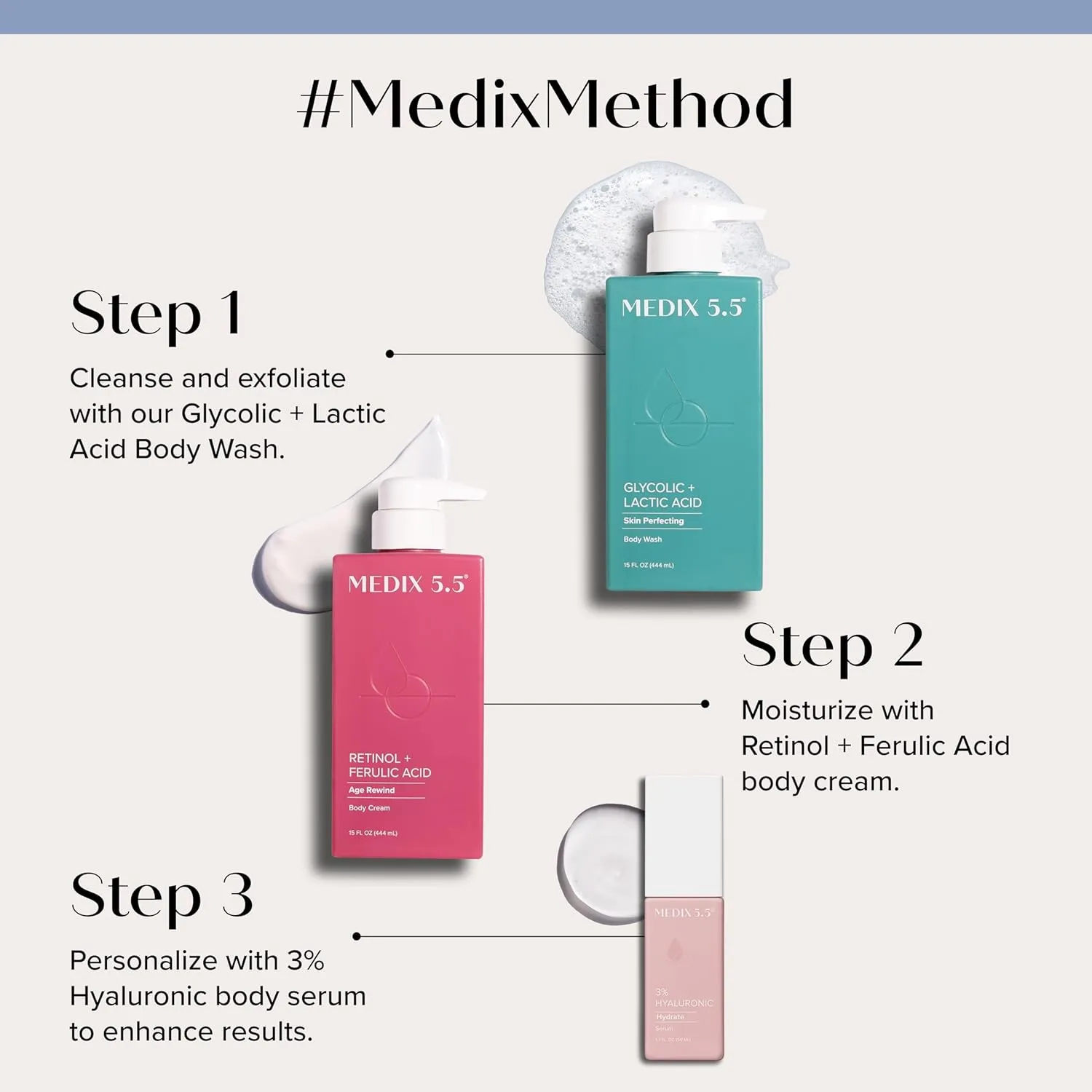 MEDIX Retinol Body Lotion   3% Hyaluronic Acid Booster Serum Moisturizer 2PC Skin Care Set | Crepey Skin Care Treatment | Retinol Body Cream Targets Appearance Of Sagging Crepe Skin & Wrinkles, 2PC