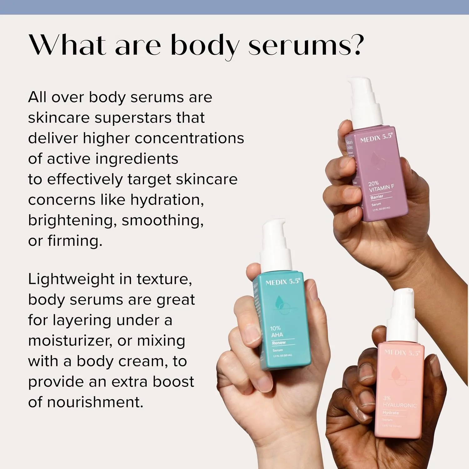 MEDIX Retinol Body Lotion   3% Hyaluronic Acid Booster Serum Moisturizer 2PC Skin Care Set | Crepey Skin Care Treatment | Retinol Body Cream Targets Appearance Of Sagging Crepe Skin & Wrinkles, 2PC