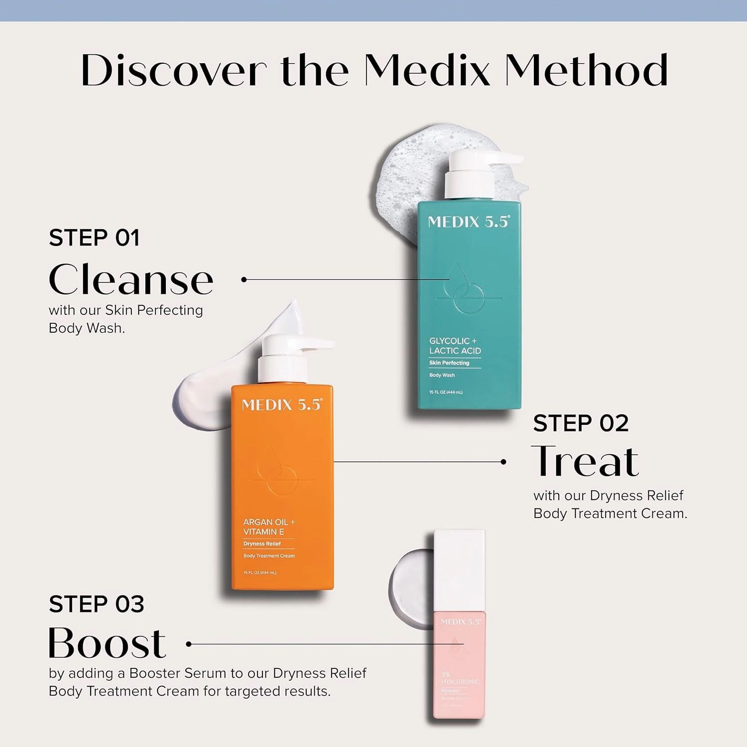 Medix 5.5 Retinol Body Lotion   Argan Oil Cream 2PC Skin Care Set Body & Face Moisturizer | Firming Body Lotion Bundle Reduces Look Of Wrinkles, Cellulite, Crepey Skin, & Uneven Skin Tone, 2PC