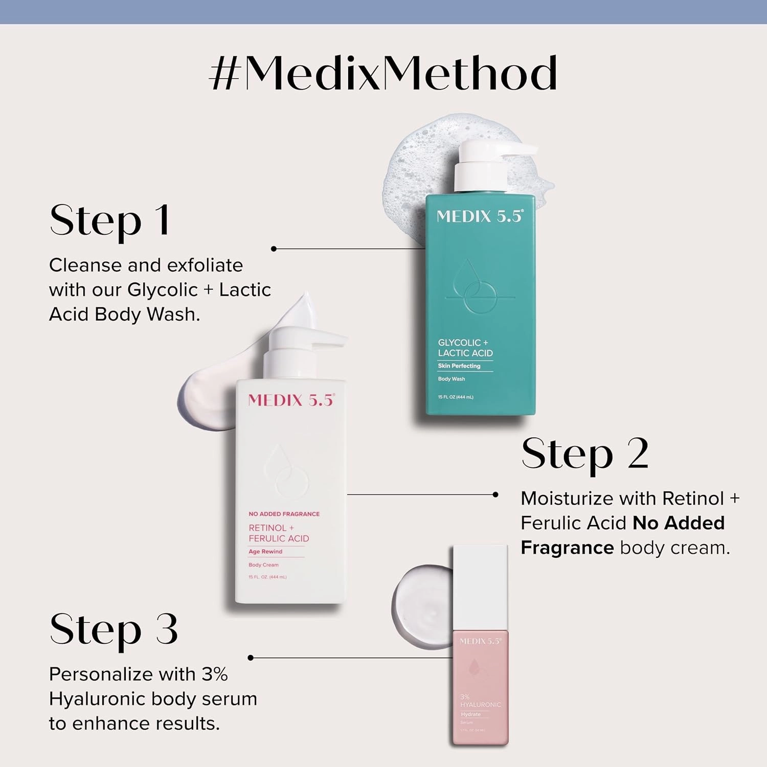 MEDIX Fragrance Free Retinol Body Lotion Crepey Skin Care Treatment | Firming Body & Face Moisturizer | Anti Aging Retinol Cream For Face Targets Look Of Crepe Skin & Wrinkles, 2-Pack