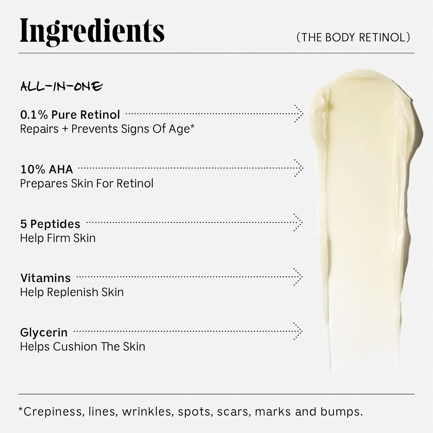Nécessaire - The Body Retinol. Repair Serum   Retinol Body Lotion In One. Crepey Skin Treatment. Wrinkle   Line Prevention. 0.1% Pure   10% AHA. 5.1 oz