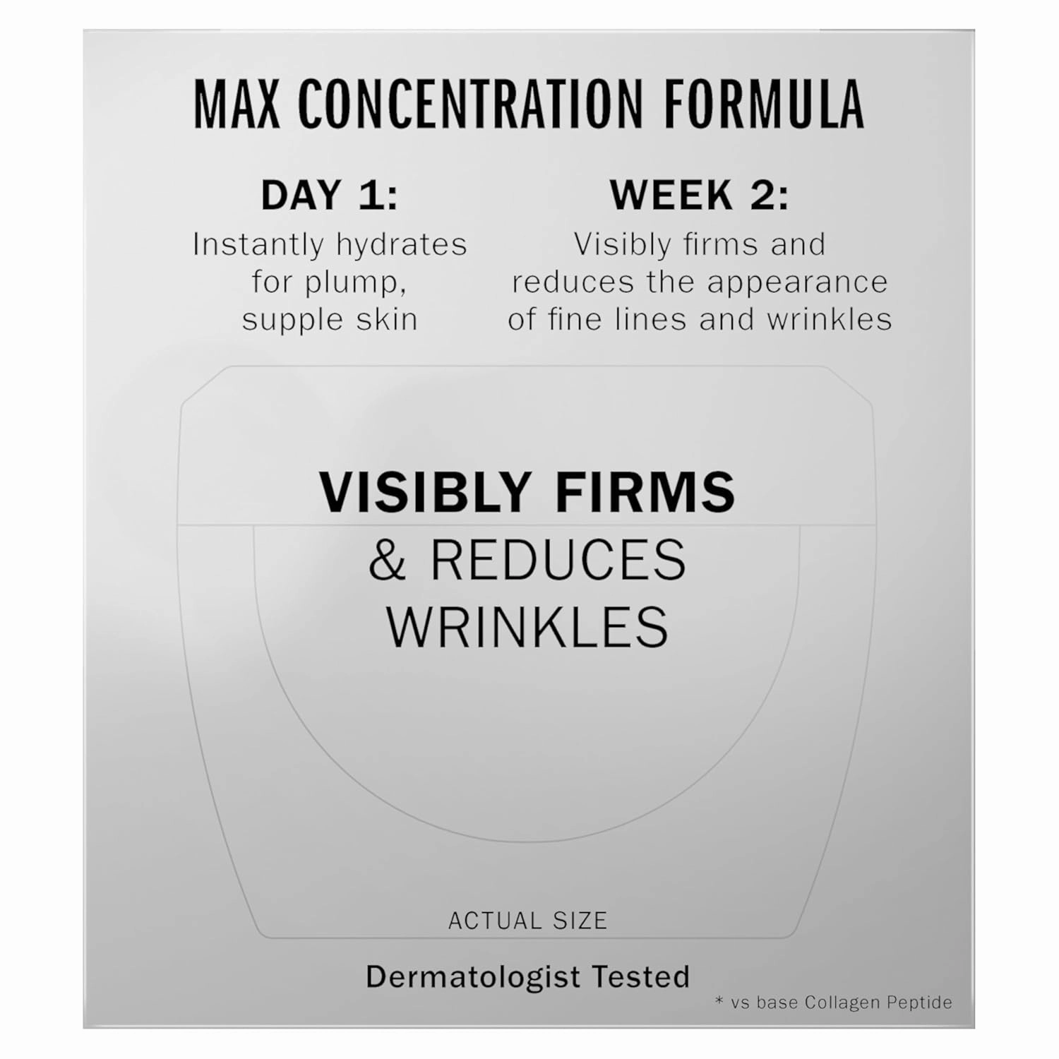 Olay Collagen Peptide MAX Face Moisturizer, Firm - Plump - Hydrate, Fragrance Free Cream with Vitamin B3, 1.7 oz
