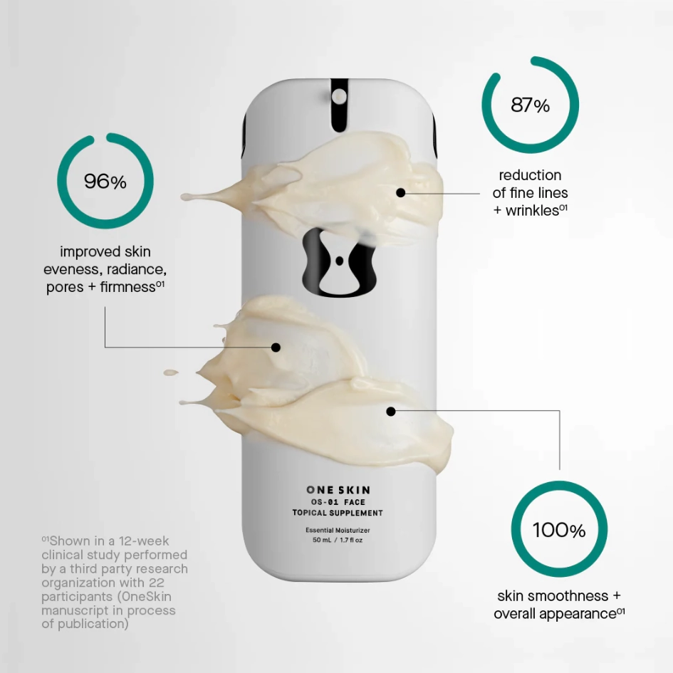 OneSkin OS-01 FACE Topical Supplement