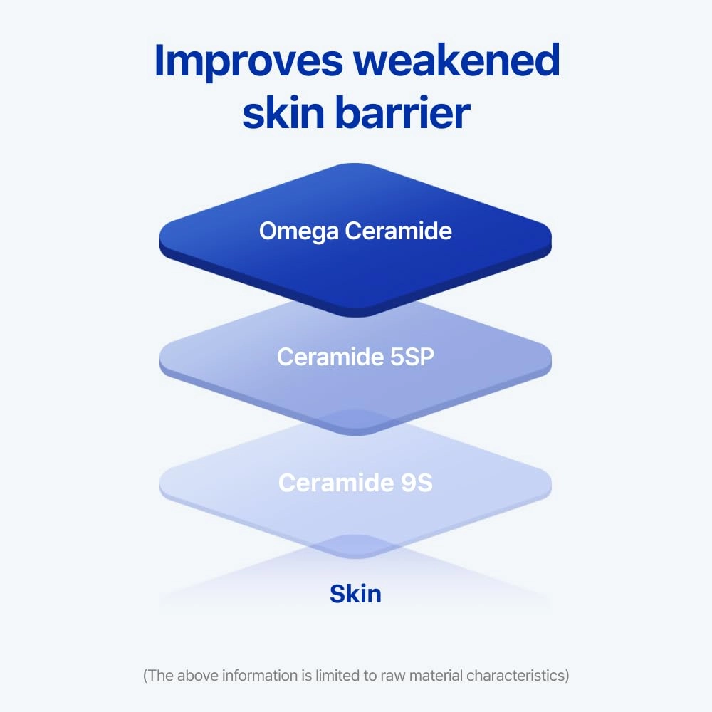 Real Barrier | Extreme Cream Face Sheet Mask | Skin Barrier Repair | Face Masks Skincare | Moisturizing & Hydrating for Dry and Sensitive Facial Types | Facial Moisturizer | Korean Mask | 10 Sheets