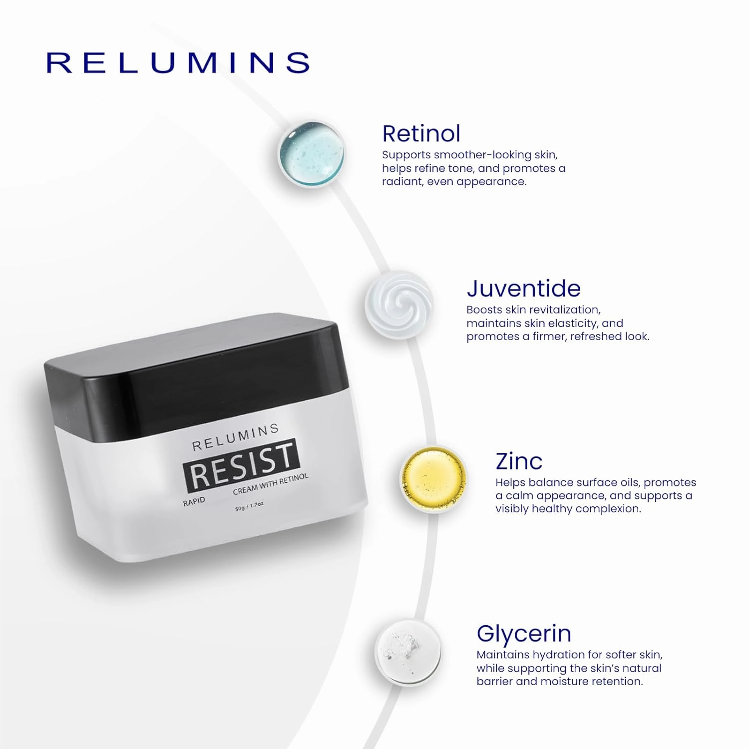 Relumins RESIST Rapid Repair Cream with Retinol Elasticity Booster Solution, Hydrating Night Treatment - 50g