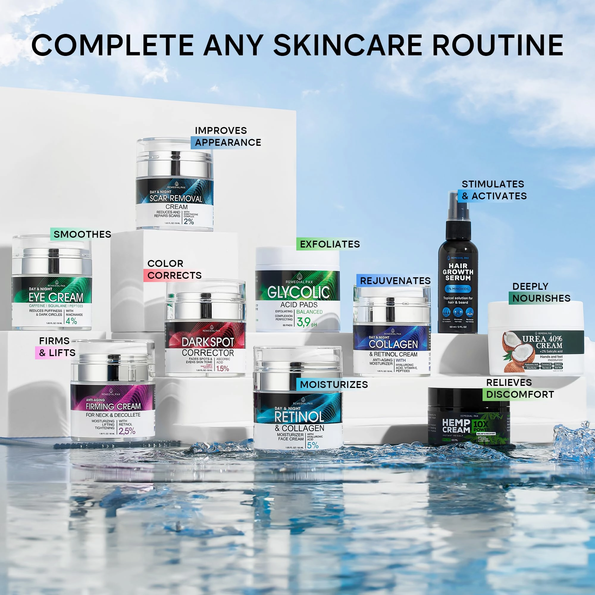 REMEDIAL PAX Face Moisturizer Retinol Cream, Anti Aging Neck Firming Cream, Collagen Day & Night Face Cream with Hyaluronic Acid for Women & Men, 1.85 Fl Oz