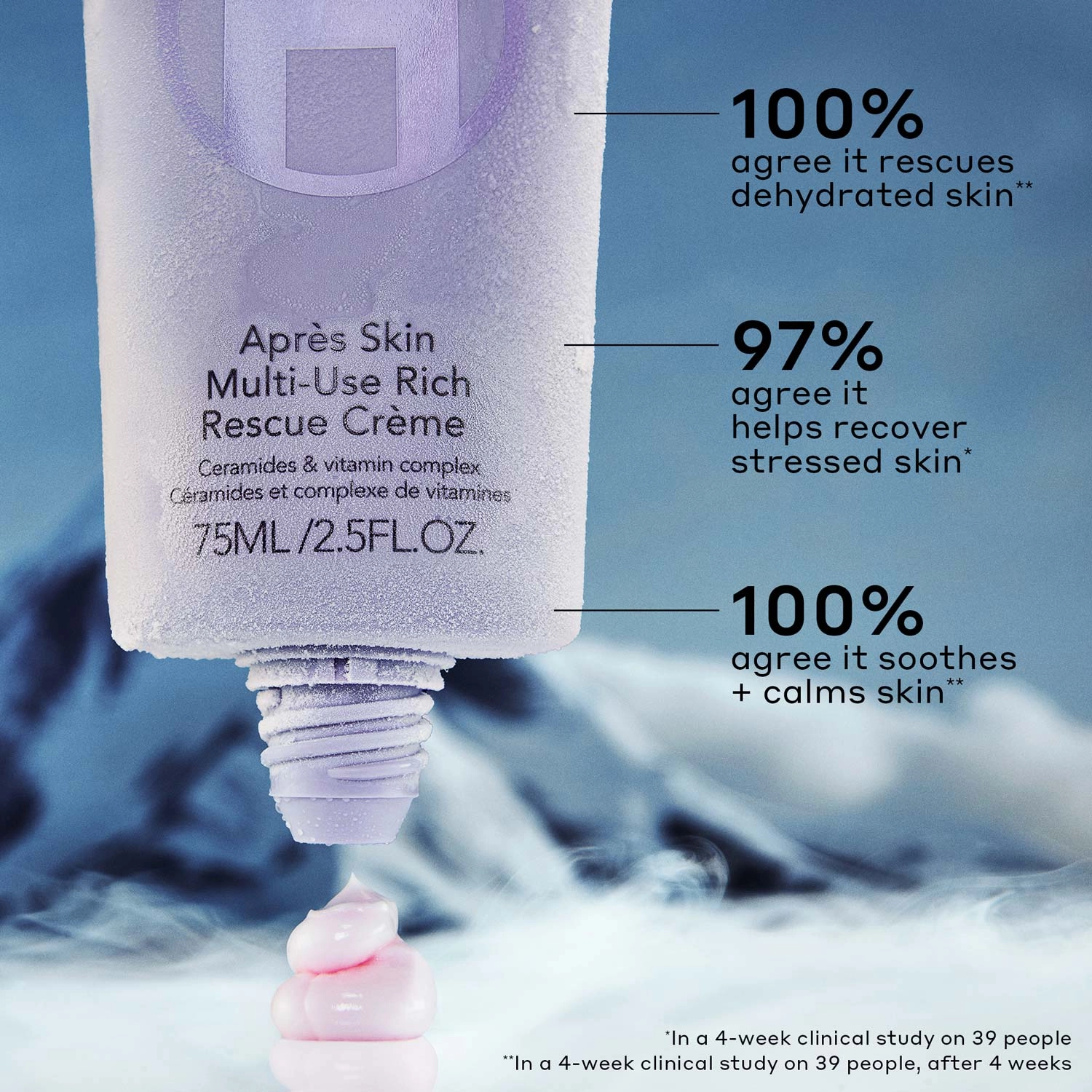 Renew   Rescue Moisturizer Set