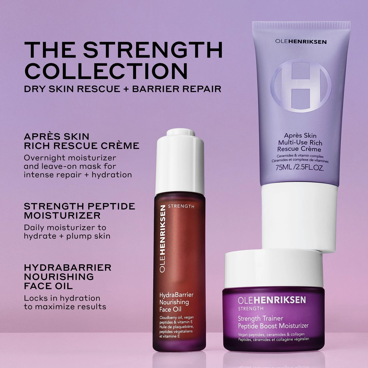 Renew   Rescue Moisturizer Set